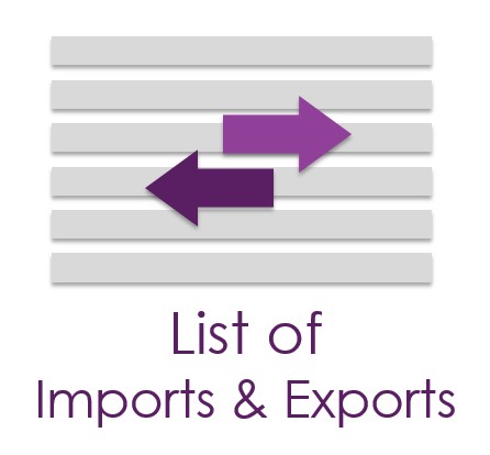 Manage Imported & Exported files